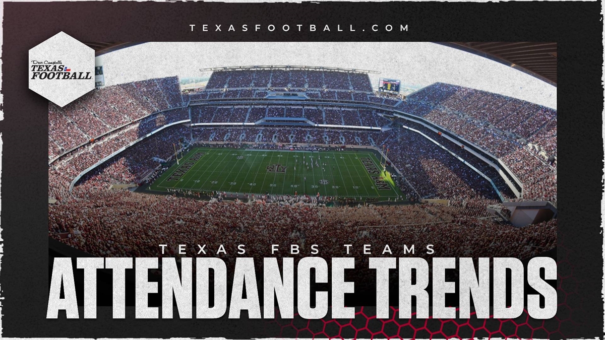 www.texasfootball.com