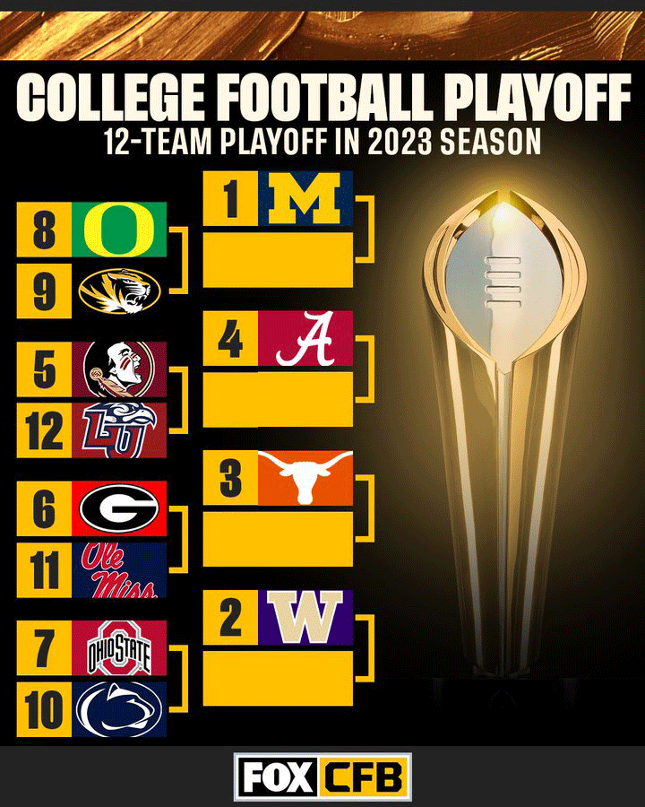 SPORTS-CFP-preview.gif